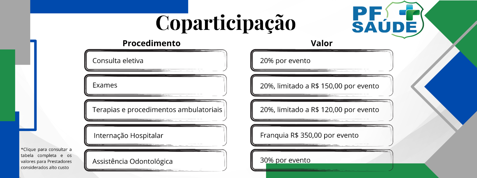 arte coparticipação.png