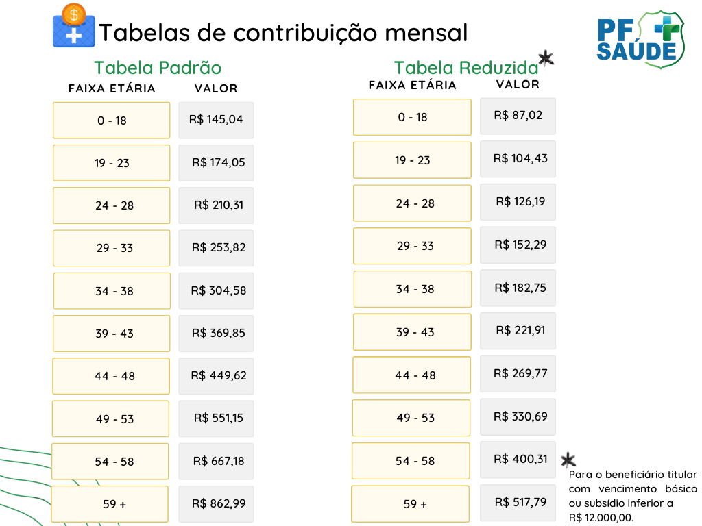 Minimalist White Gold Comparison Chart Table Graph.png