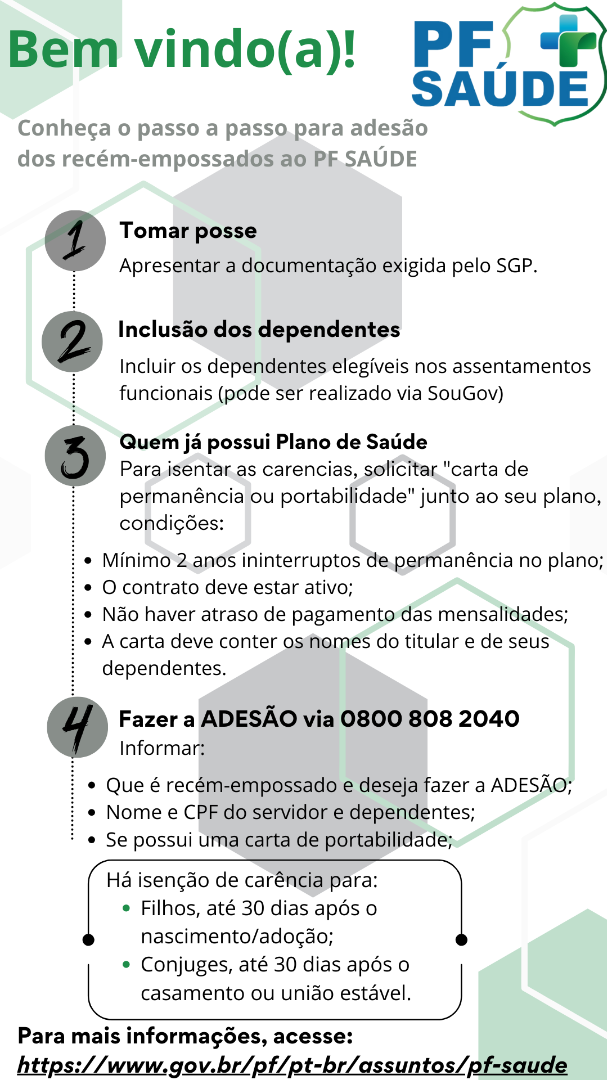 PAsso a passo recém empossados.png