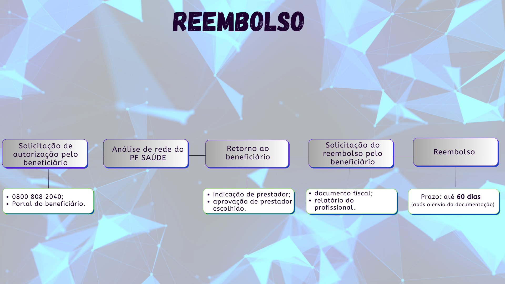 Reembolso.png