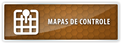 Mapas de controle