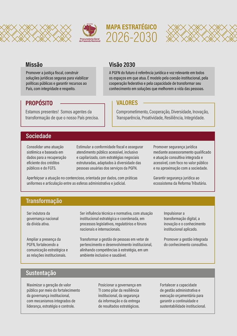 Mapa Estratégico e cadeia de valor_Página_1.png