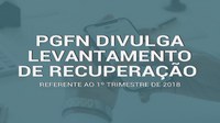 PGFN divulga levantamento da recuperação no 1º trimestre de 2018
