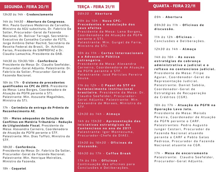 programação 2