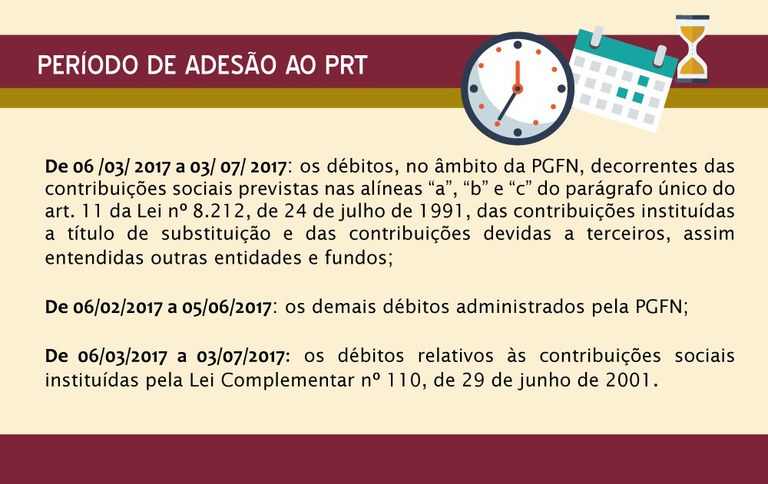 período de adesão ao prt