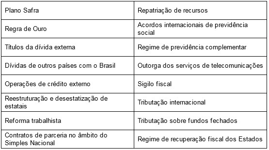 PFGN em números.Imagem 2 - Cópia