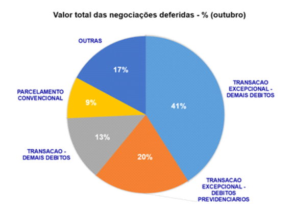 grafico1.png