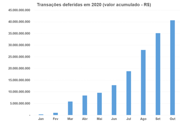 grafico2.png