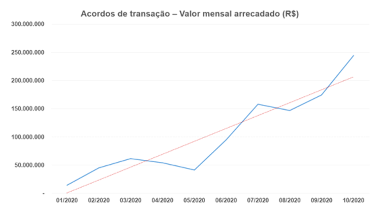 grafico3.png