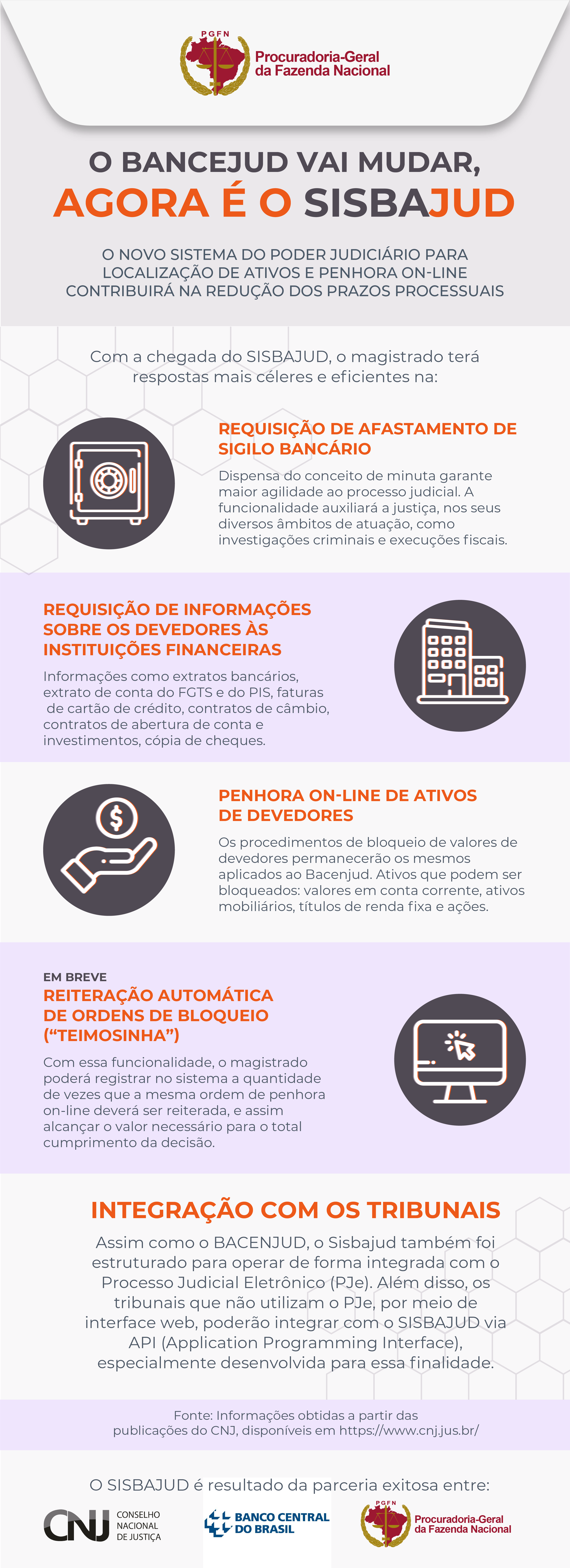 [INFOGRÁFICO]_SISBAJUD-01.png