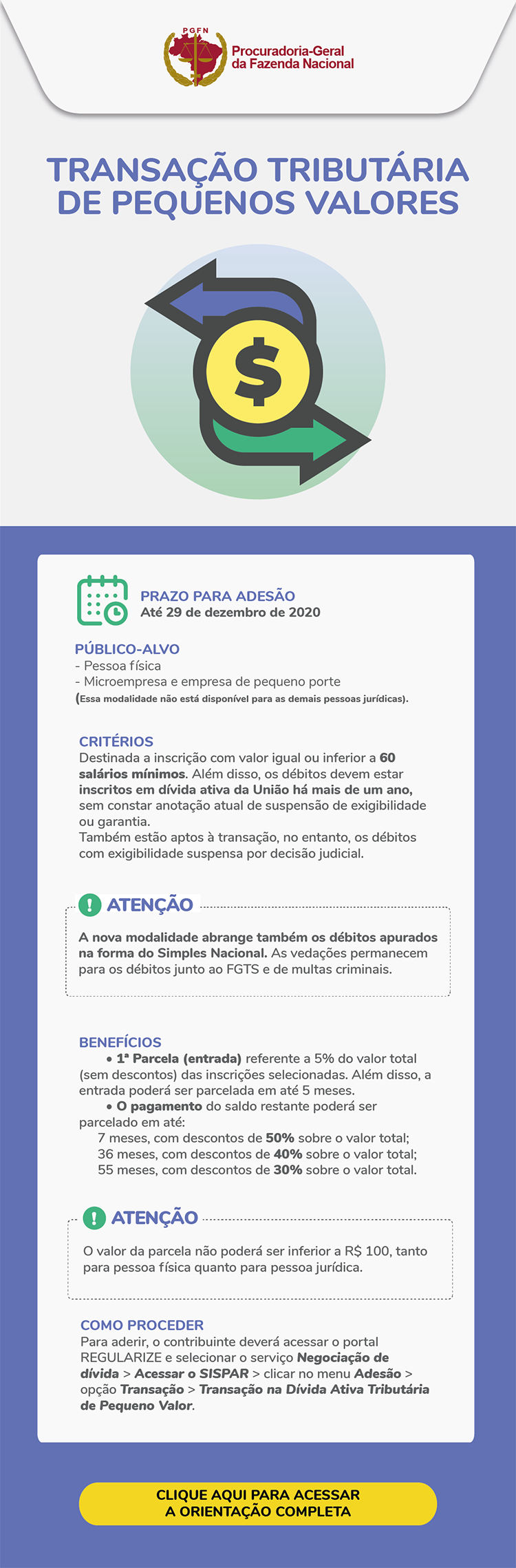 Infográfico_Pequeno Valor.png