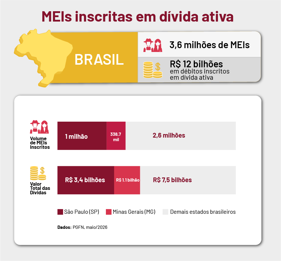 Infográfico release.png