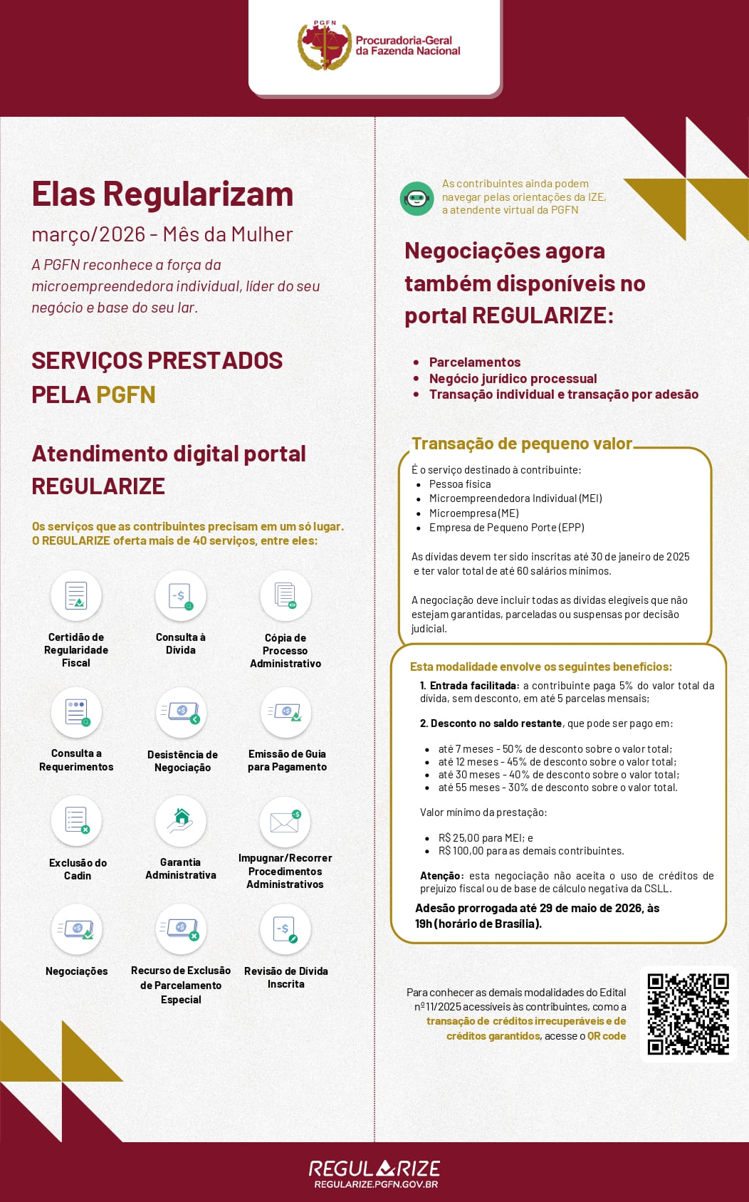 Elas Regularizam p1