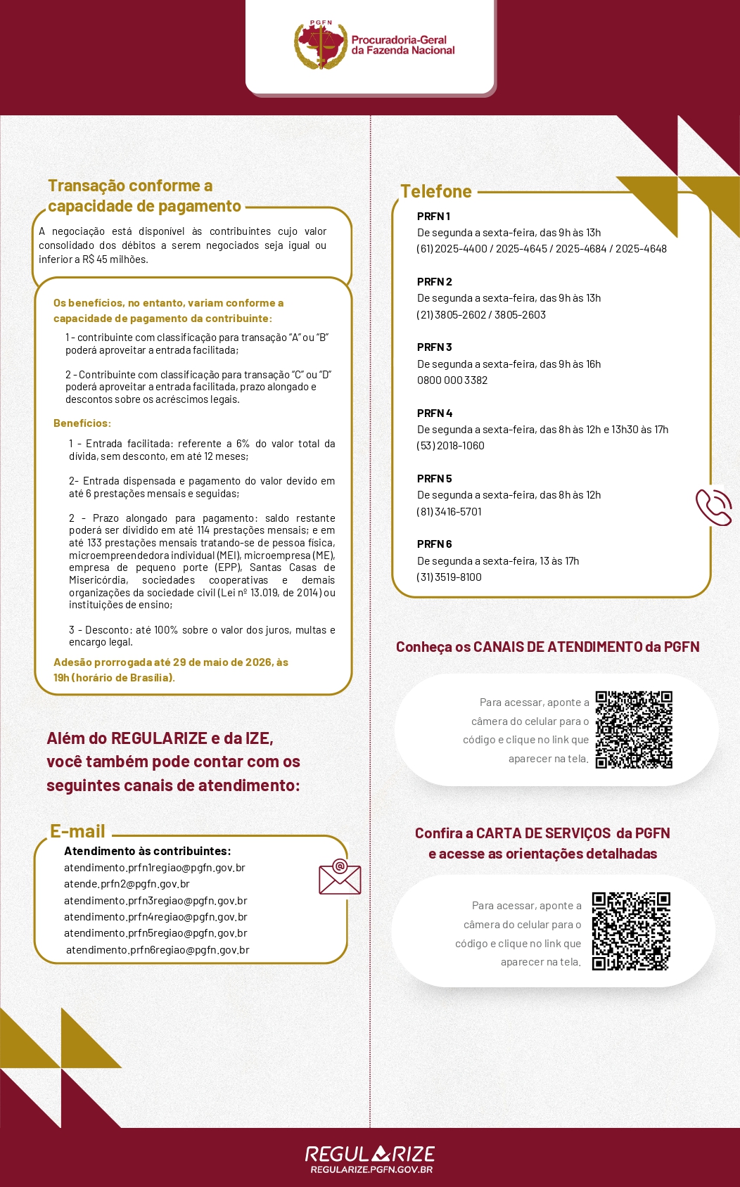 Elas Regularizam p2