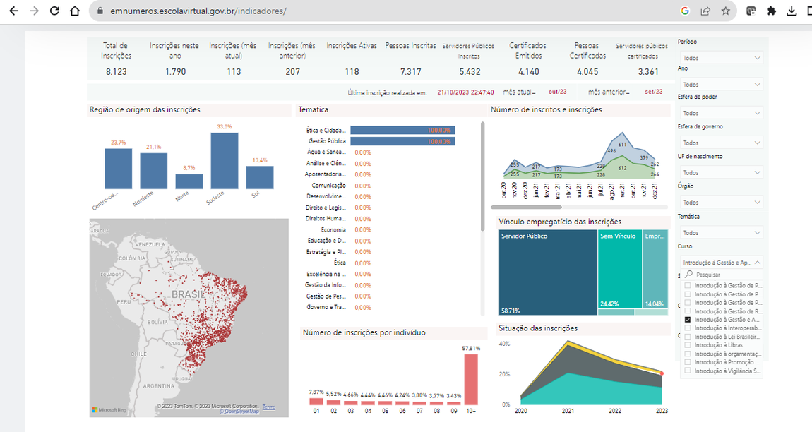 Curso Introdução à Gestão e Apuração da Ética