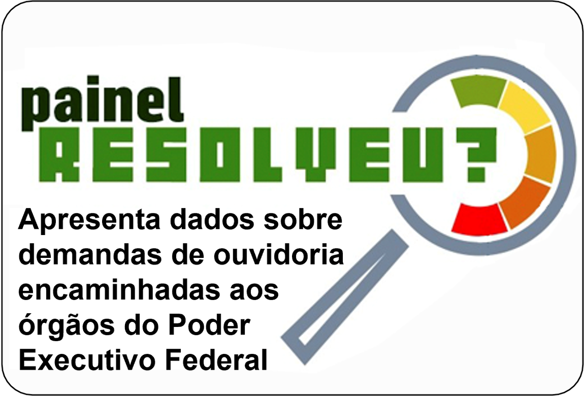 Acesso ao painel resolveu