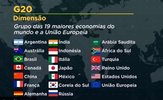 À líderes mundiais, Presidente defende união para fortalecer a economia e gerar prosperidade à população
