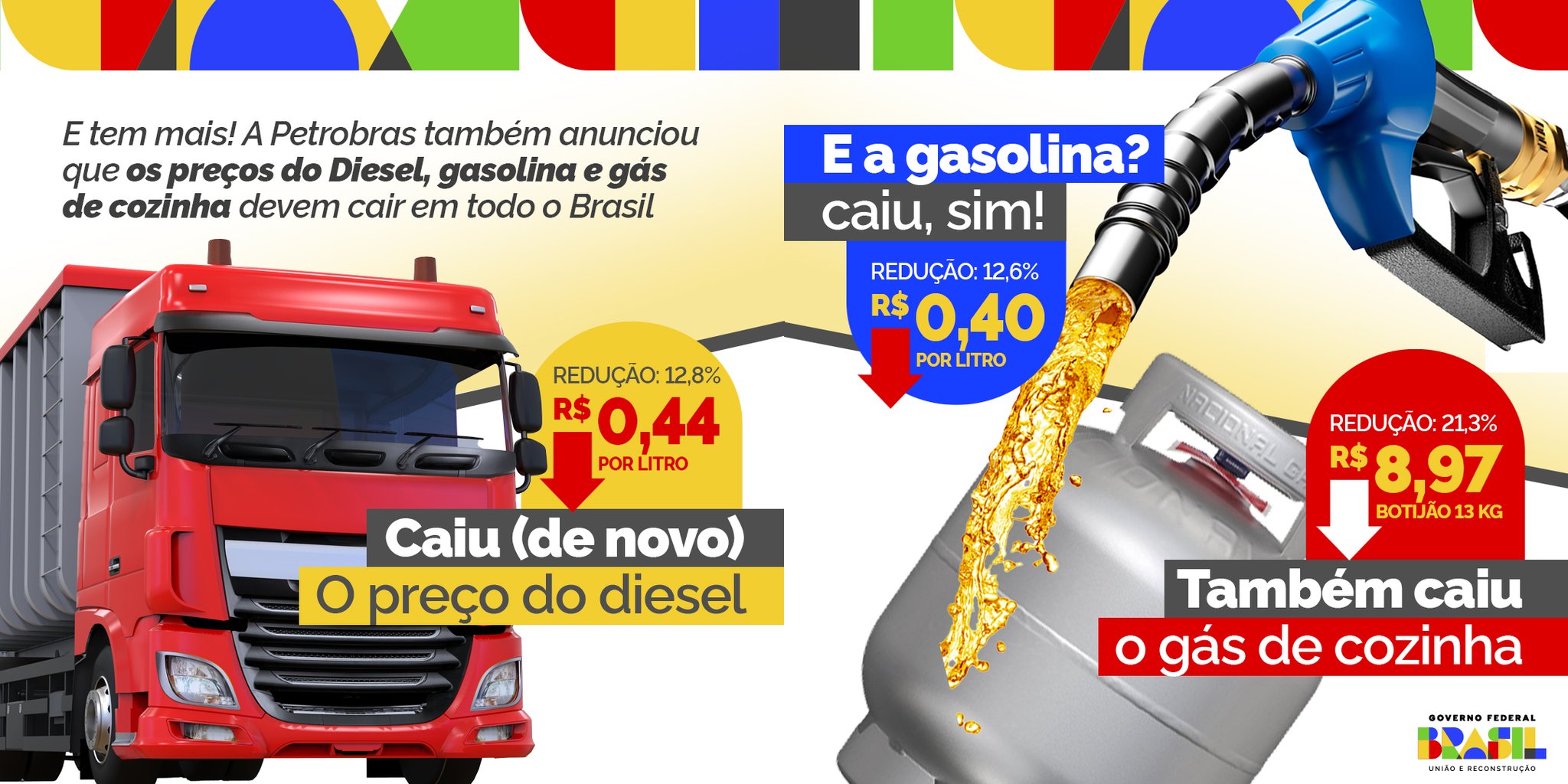 Cartão publicado no Twitter Governo do Brasil