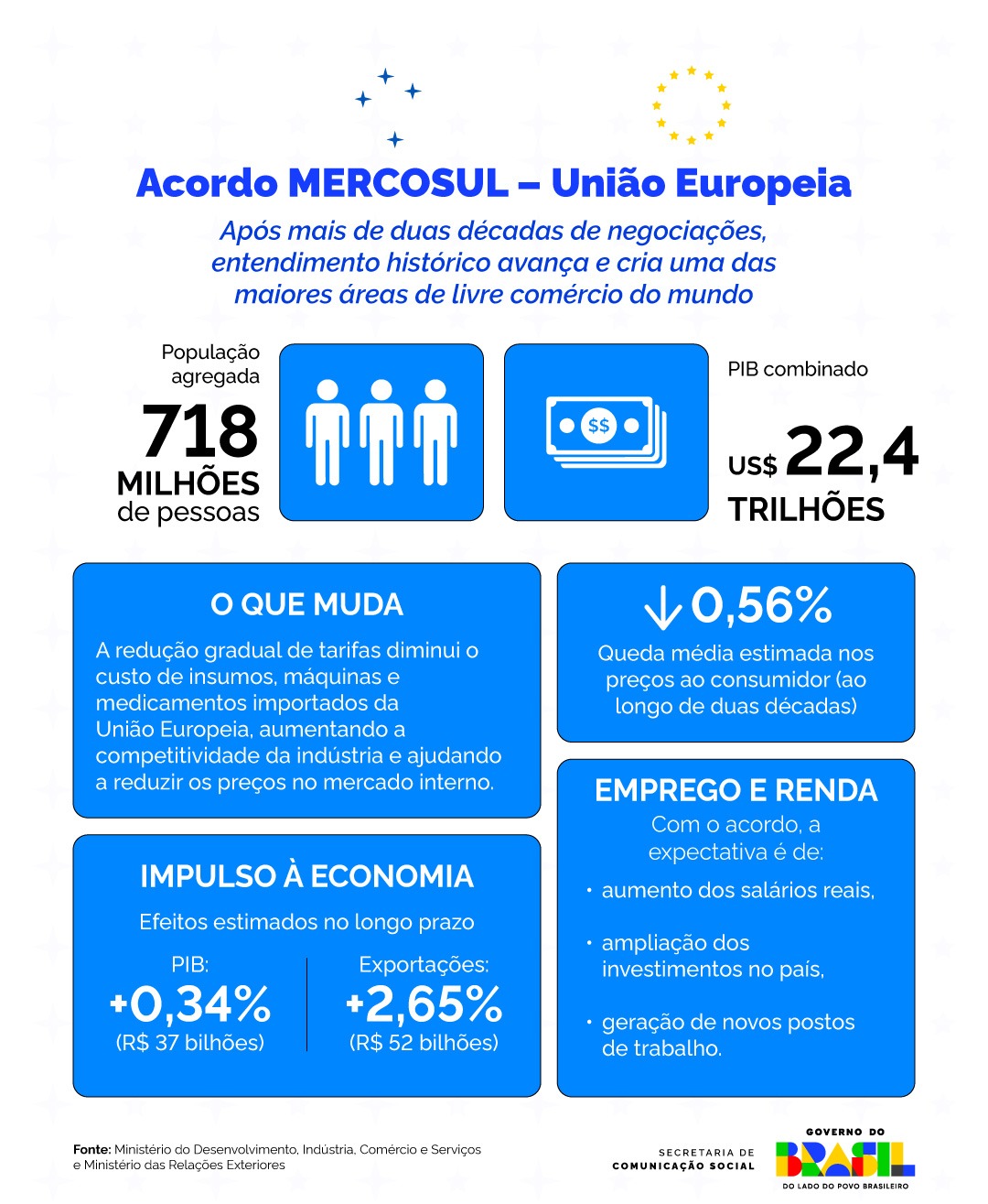 Acordo-MERCOSUL–União-Europeia2.jpg