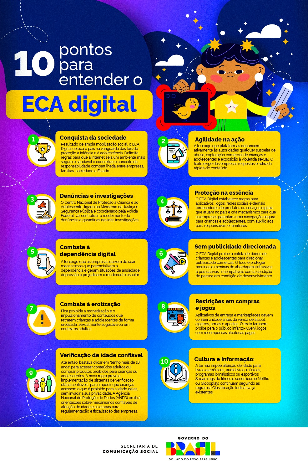 eca_digital_info.jpeg