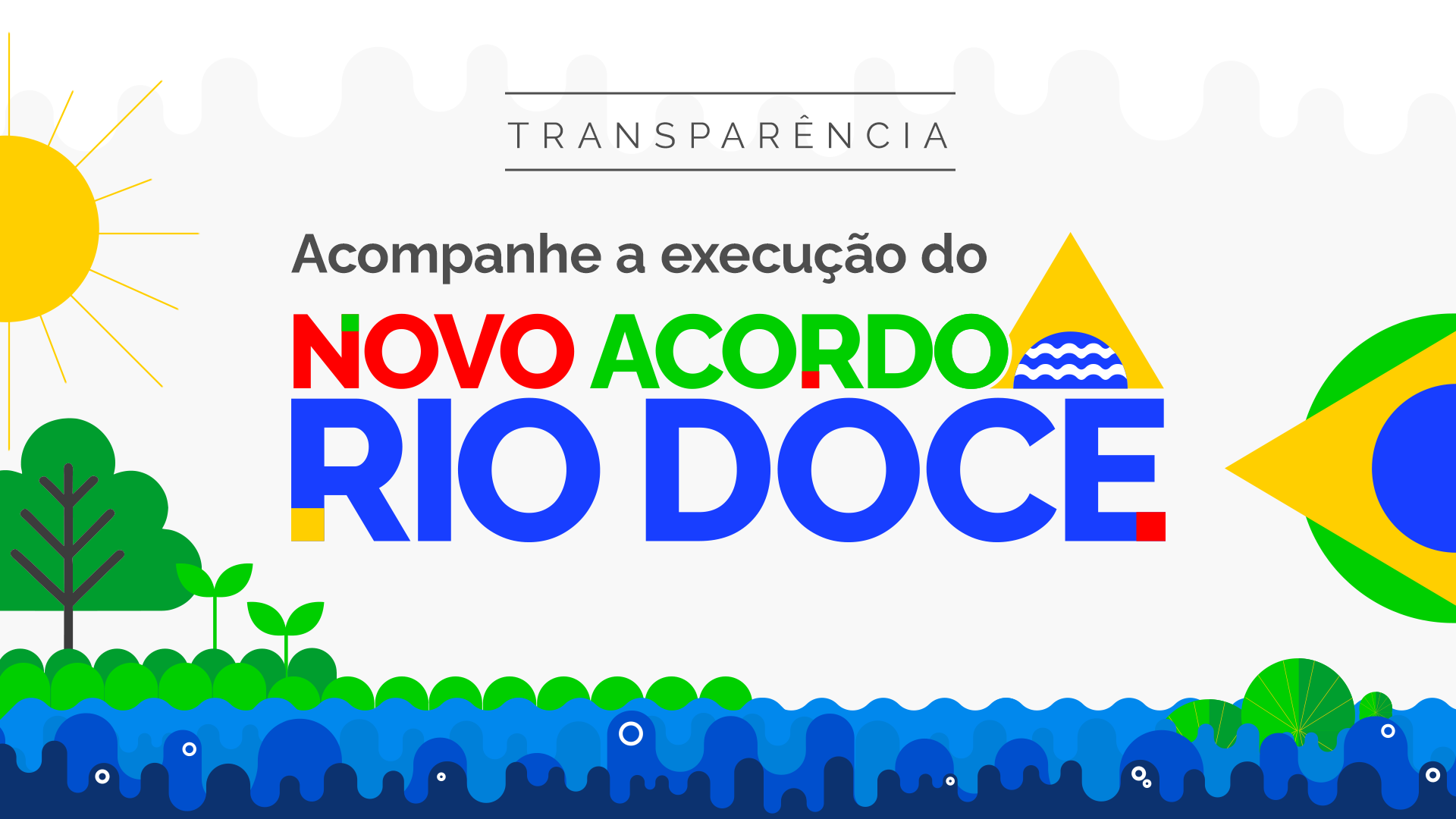 Transparência - acompanhe a execução do Novo Acordo do Rio Doce