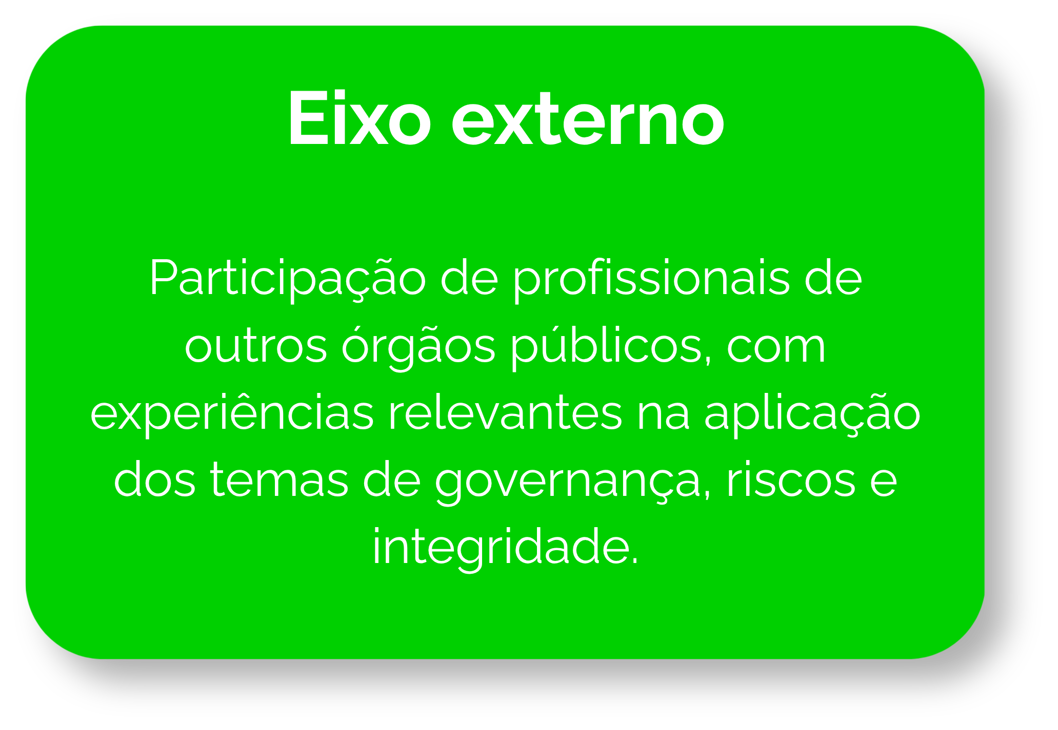 Box em verde com texto sobre Eixo Externo