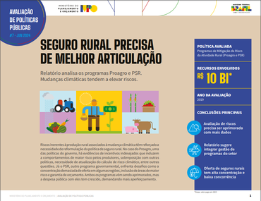 Boletim PROAGRO e PSR