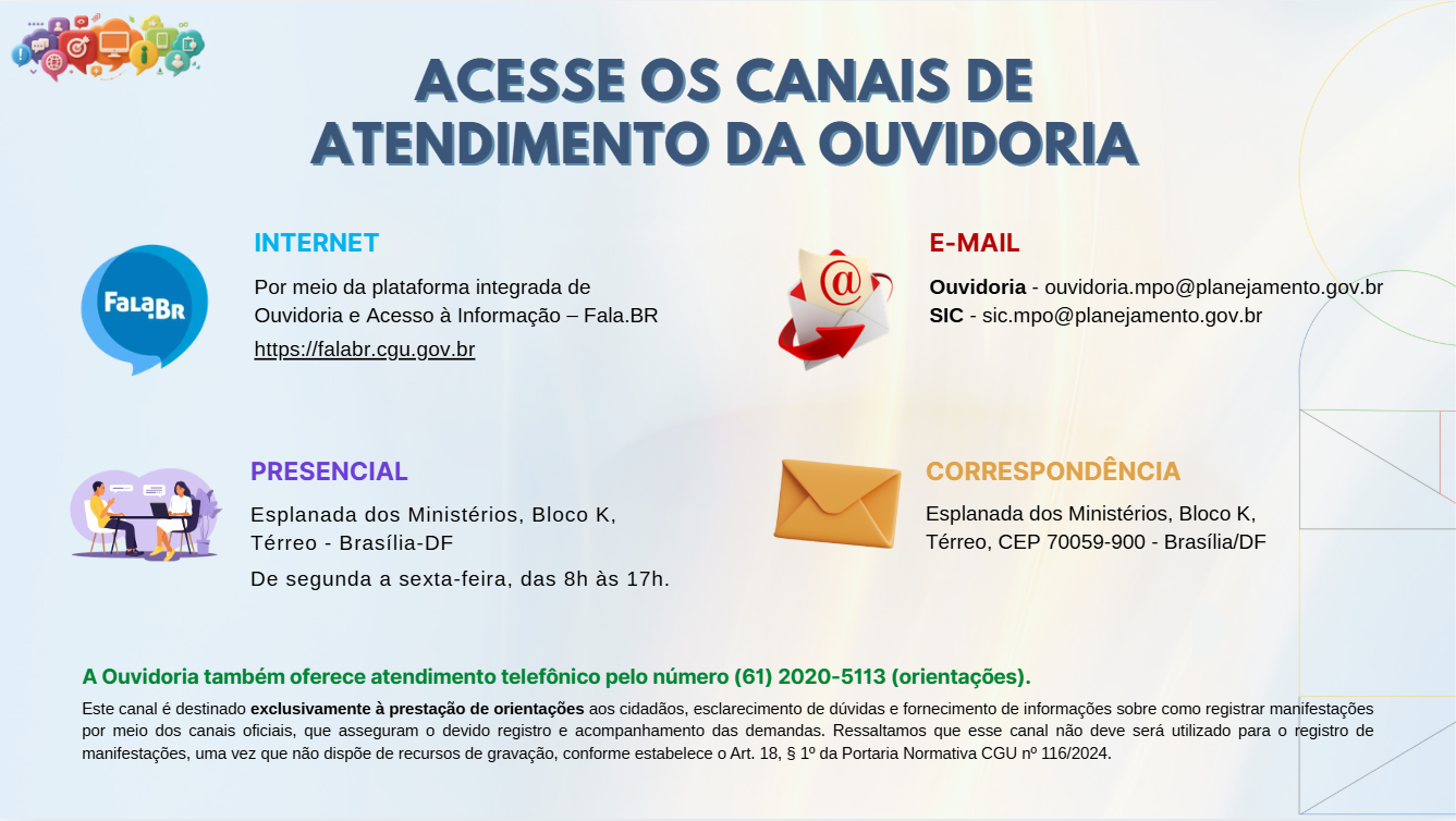 Canais de atendimento