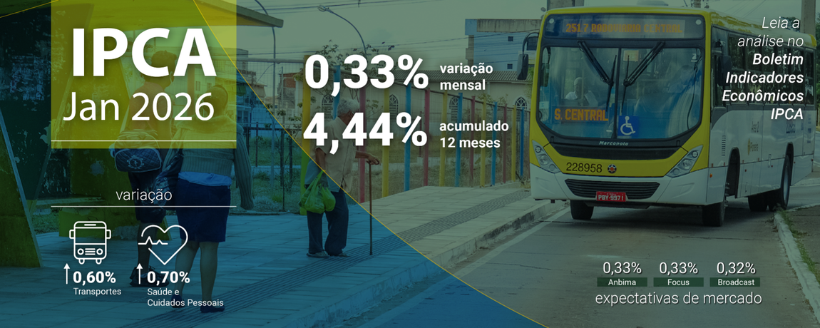 2026_02_10 -- IPCA_Janeiro 2026@2x.png