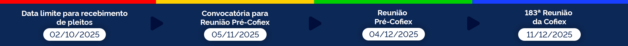 prazos da próxima reunião Cofiex