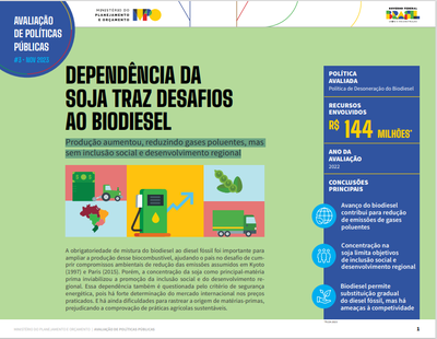 Dependência da Soja.png