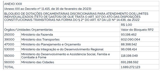 anexo XXIII DPOF.jpeg