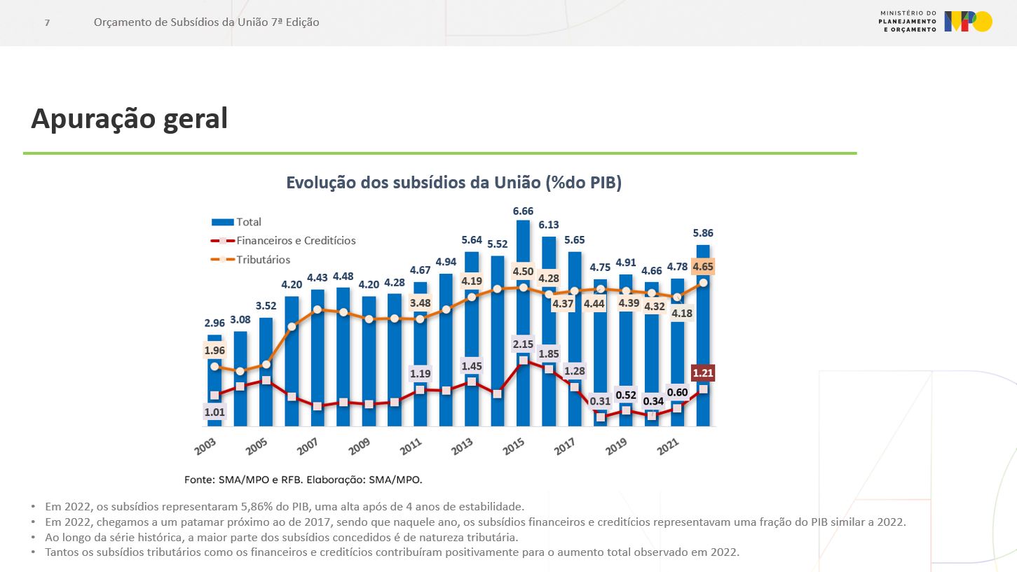 planilha 7.JPG