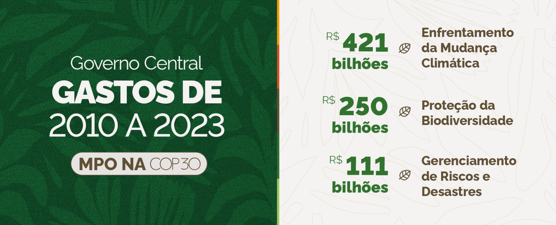 Banner destaque - Gastos_.png