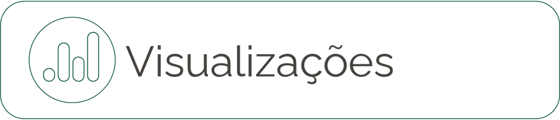 Precatórios Visualizações