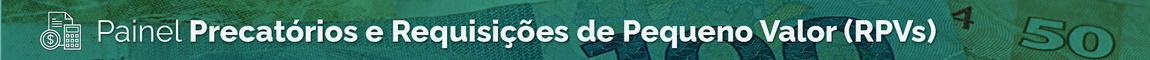 Painel Precatórios e RPVs