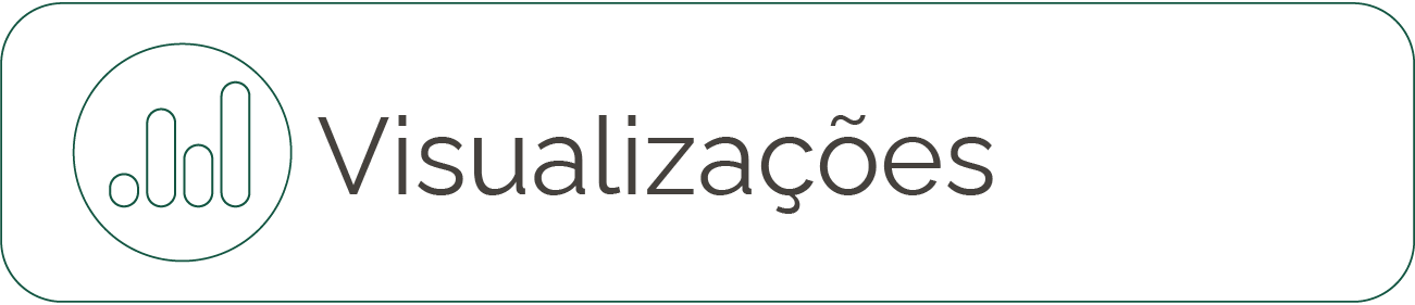 Precatórios Visualizações