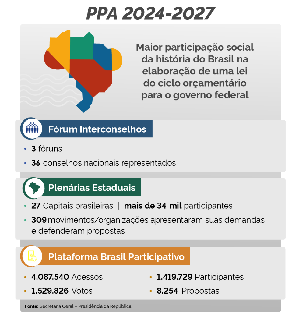 Ativo 3@2x.png