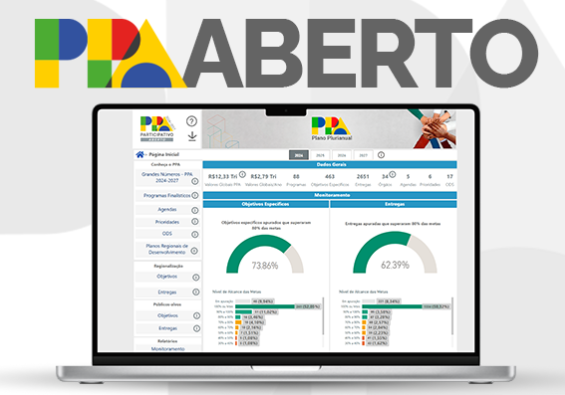 Relatório de Monitoramento do PPA 2024-2027 detalha os avanços do Governo Federal no primeiro ano de execução do plano