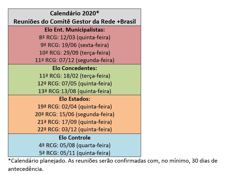 Calendario_2020-Reunioes_dos_Comites_Gestores_da_Rede-20-01-2020.jpg