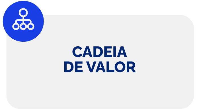 cadeia de valor