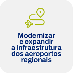 banner modernizar e expandir a infraestrutura dos aeroportos regionais, um dos beneficios do programa