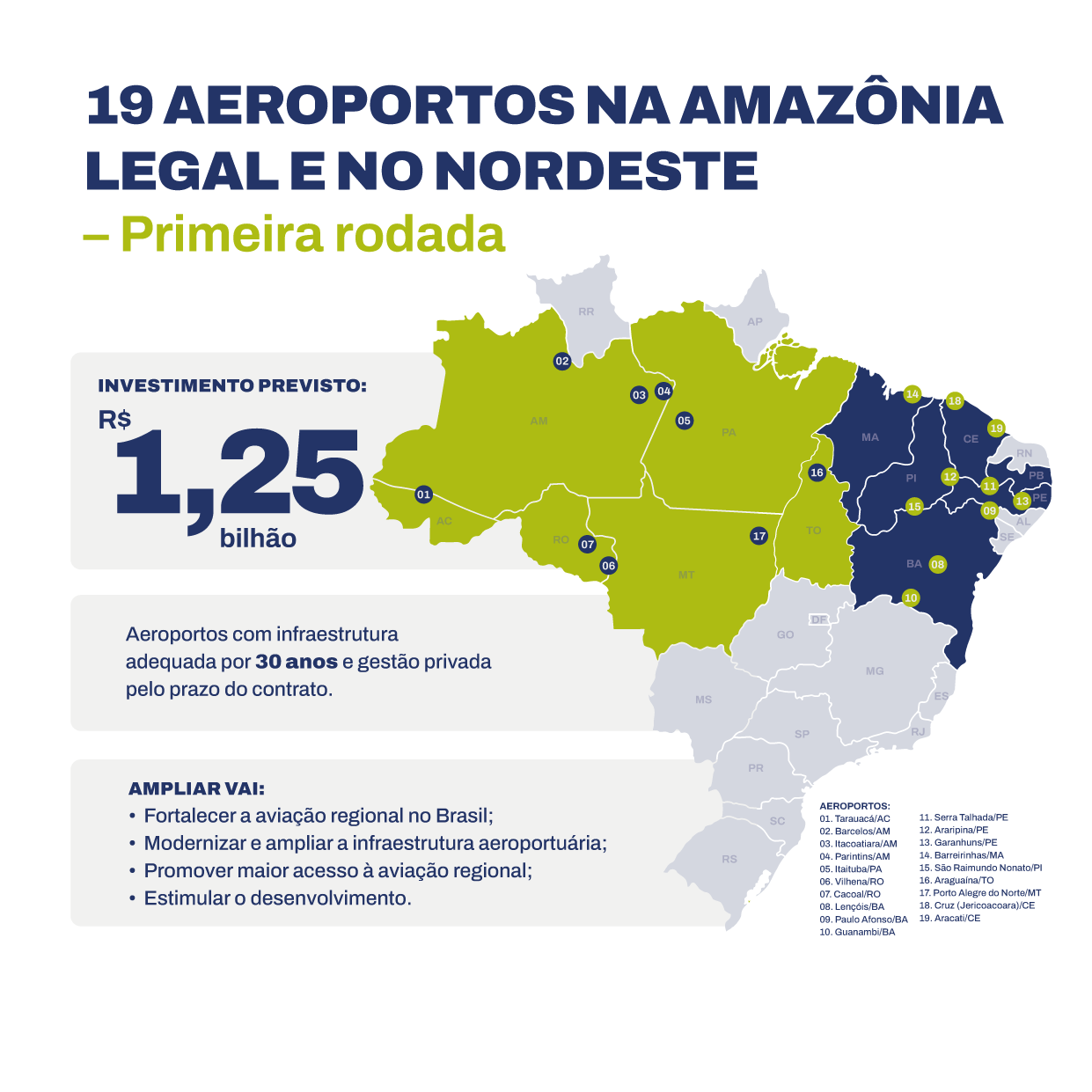 banner com mapa de todos os projetos