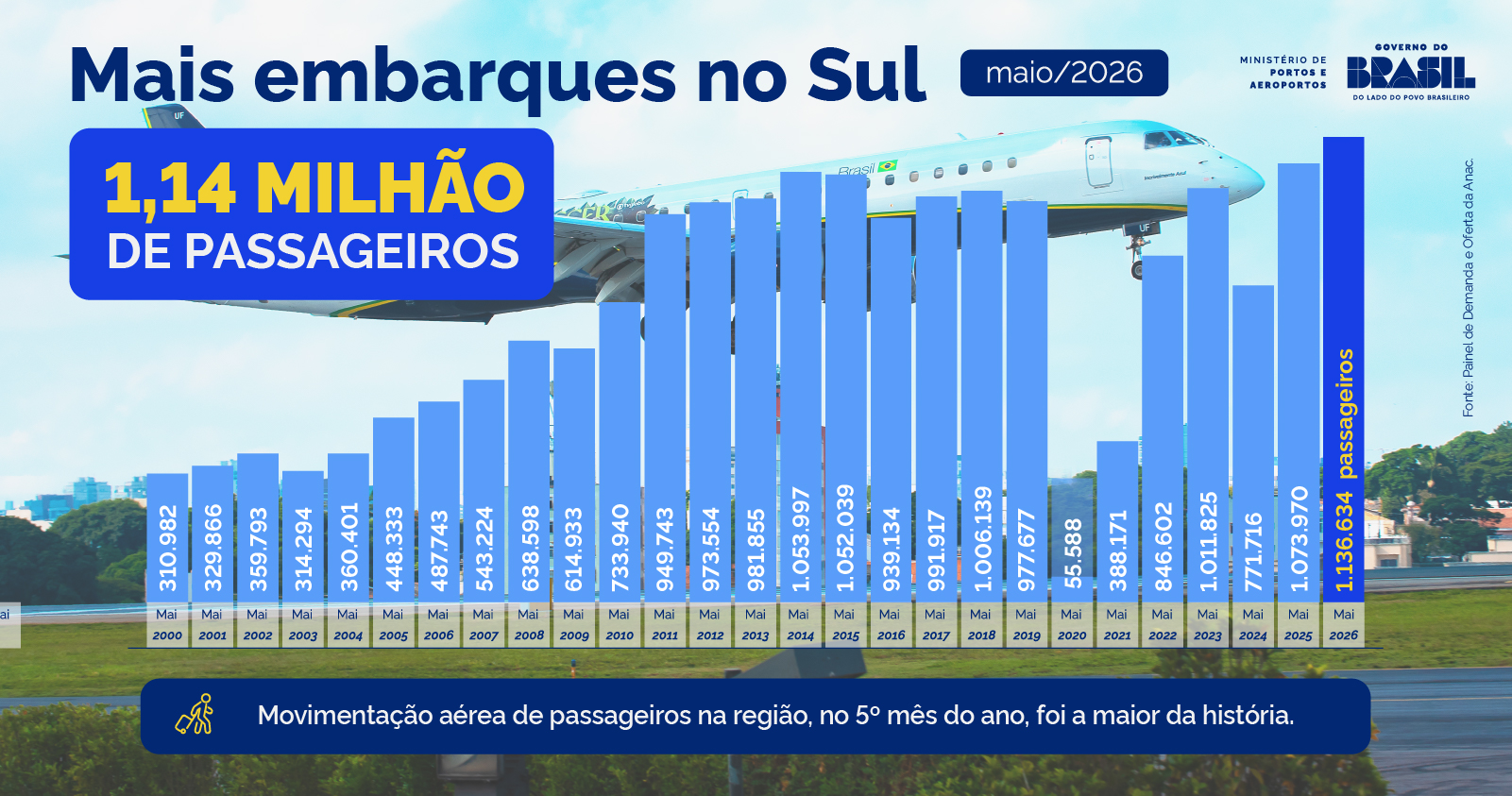 Info Sul Maio 26.jpeg
