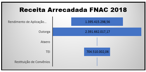 grafico3