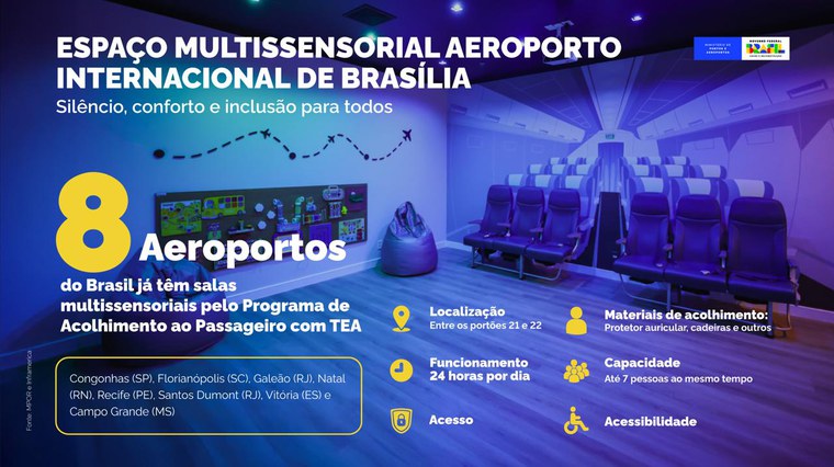 Inauguração de sala multissensorial do aeroporto de Brasília