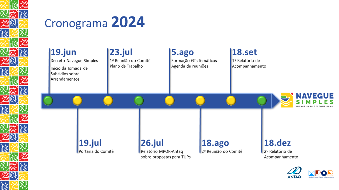 cronogramas 2024 programa navegue simples dos anos