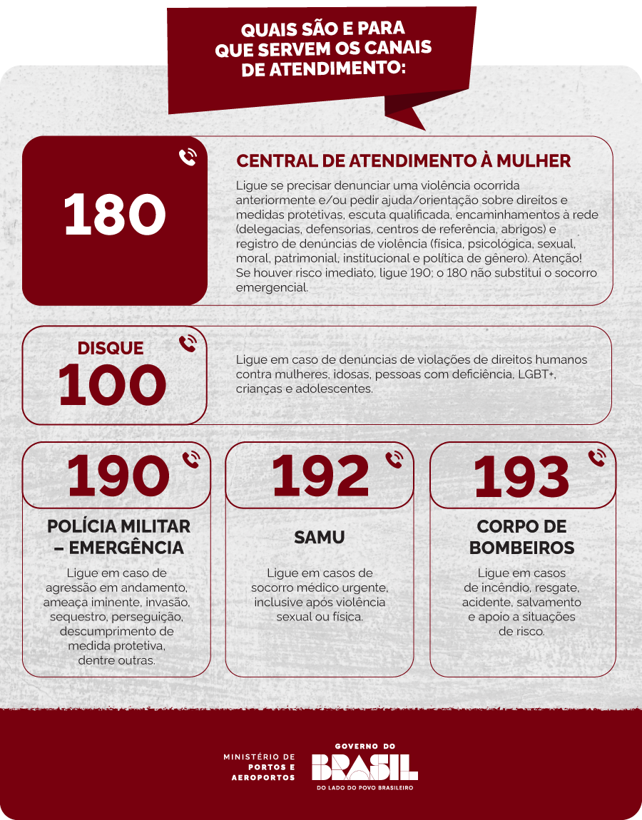 canais de atendimento