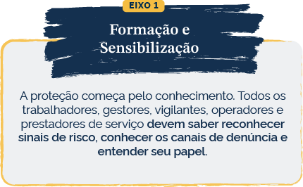 Infográfico do Eixo 1: Formação e sensibilização