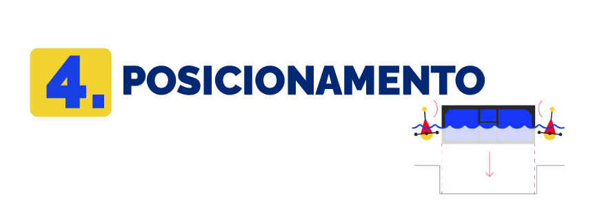posicionamento
